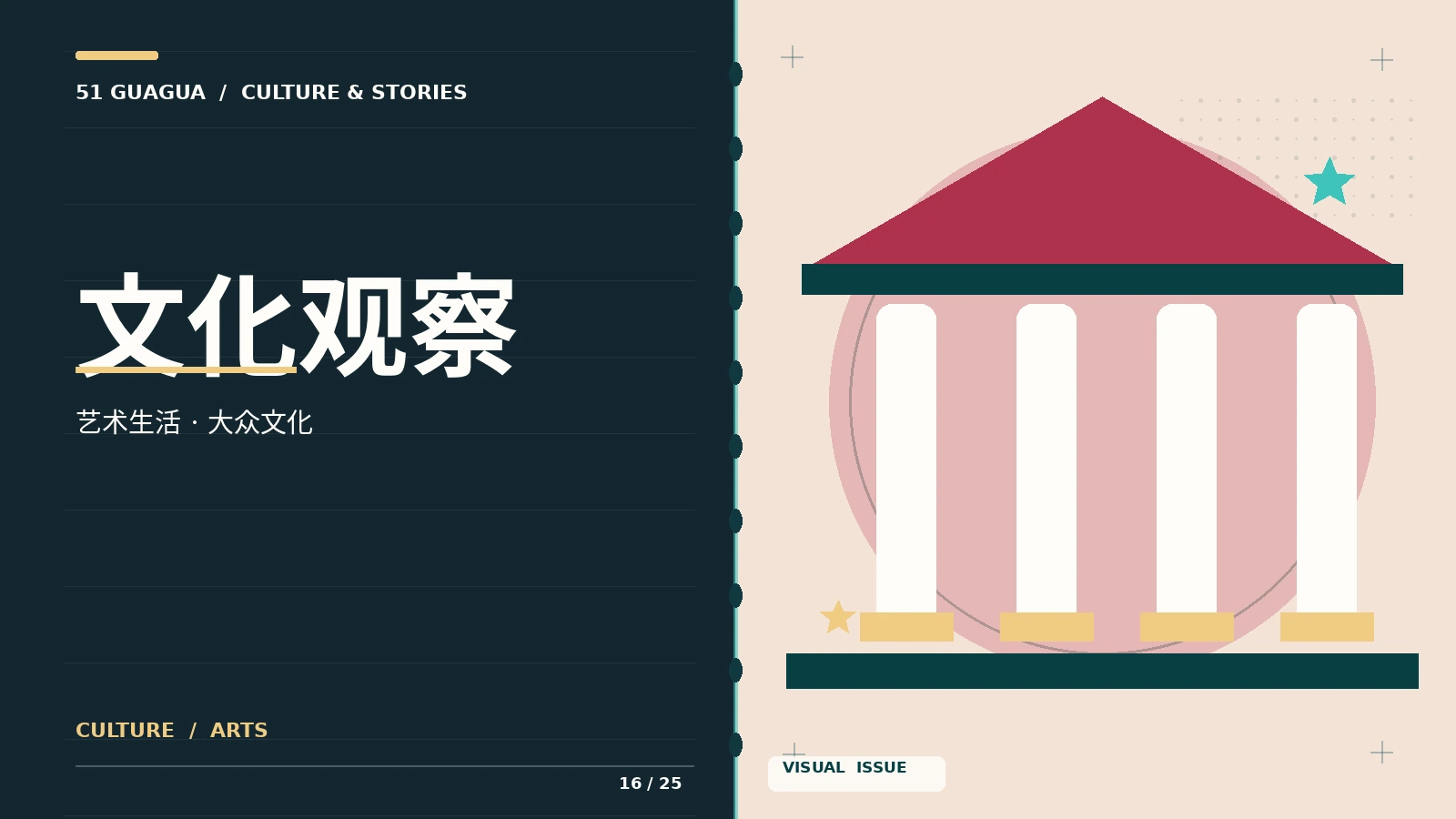 城市与文化轻话主题视觉